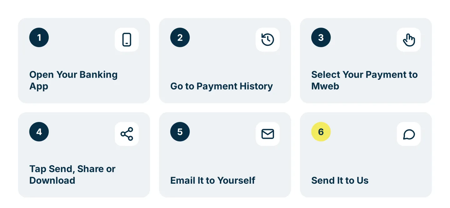 Six steps to get your proof of payment from your bank